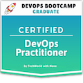 AWS Certified Solutions Architect – Associate